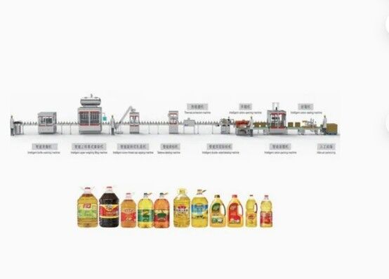 خرید 1L-5L خط پر کردن اتوماتیک چند منظوره با سرعت بالا ، پوشاندن و بسته بندی   ️ طراحی شده برای روغن غذایی ، روغن ادویه ، سس ، آبمیوه ، سرکه و موارد دیگر ، ارائه کارایی بالا و تولید انعطاف پذیر تولید آنلاین